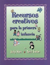 Recursos Creativos