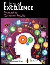 Managing Customer Results