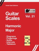 Guitar Scales 21 - Guitar Scales Harmonic Major