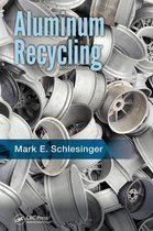 Aluminum Recycling