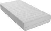 Bedworld Pocketvering - Matras - Medium - 90x200 - 20 cm matrasdikte medium ligcomfort