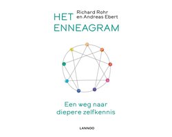 Het enneagram