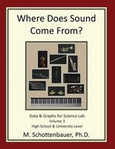 Where Does Sound Come From? Data & Graphs for Science Lab