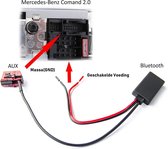 Mercedes Comand 2.0 Aps Navigatie Bluetooth Audio Streaming Aux Mp3 CLK ML SL A Klasse C K