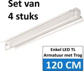 LED Buis  armatuur met Trog 120cm - Enkel | Set van 4