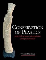 Conservation Of Plastics