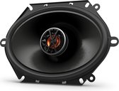 JBL Club 8620 autospeaker 2-weg 165Watt 6x8 inch ovaal 2 stuks