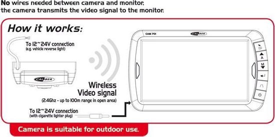 Caméra de Recul Sans Fil pour Voiture et Camping-Car - 7 pouces - Étanche –  Distance de transmission jusqu’à 50m Sans Fil (CAM701) | Caliber