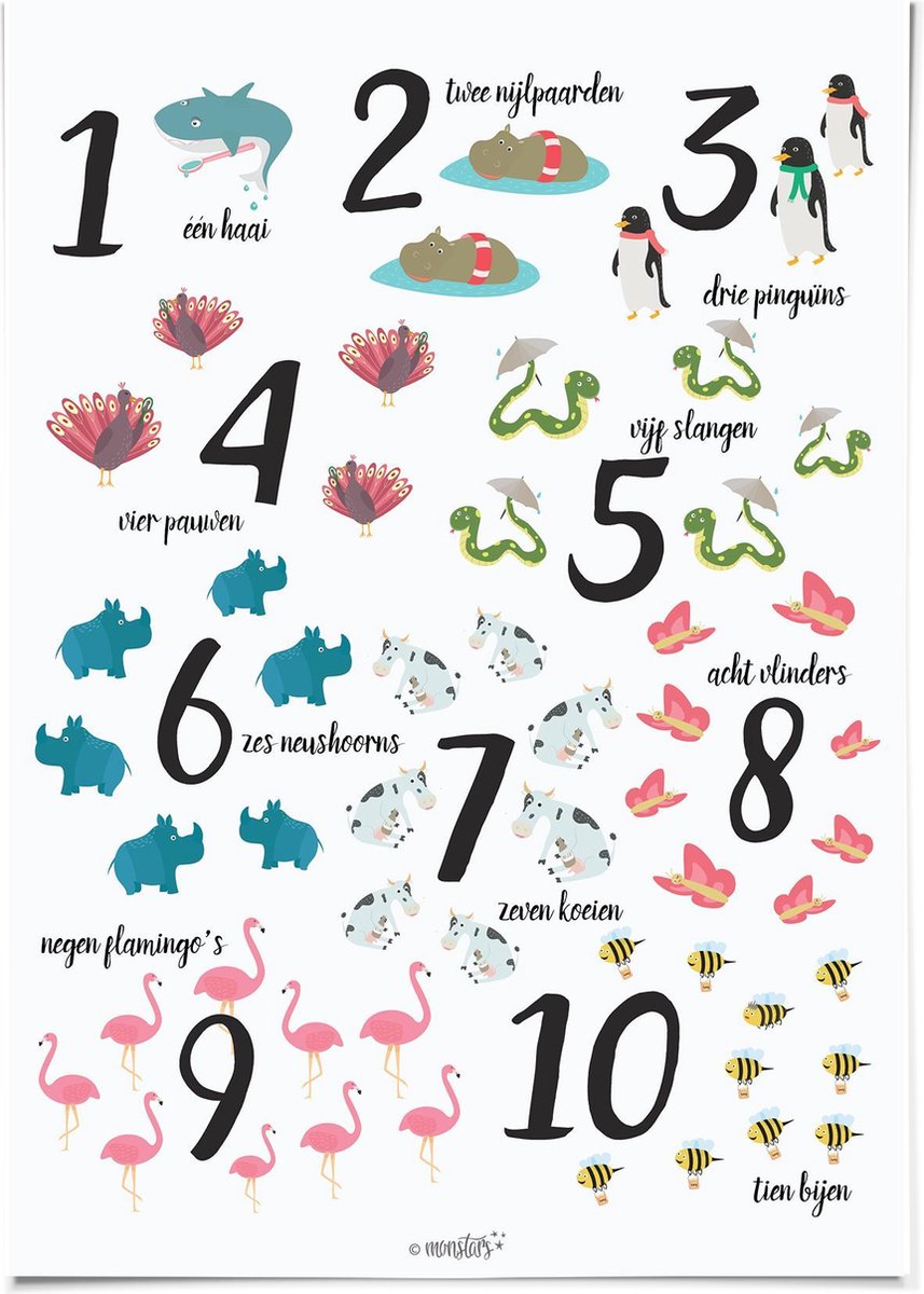 Cijfer Poster 30x40 cm Dieren - Muurdecoratie - Kinderkamer Decoratie