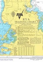 RYA Training Chart