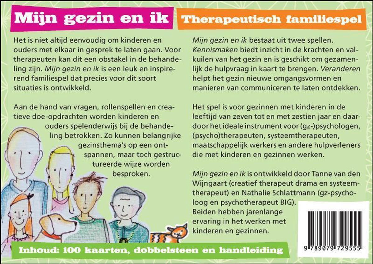 Wie Ben Ik? - Gezellig Spel voor Kinderen en Volwassenen - Who Am I Spel Wie Ben Ik? - Gezellig Spel voor Kinderen en Volwassenen - Who Am I Spel
