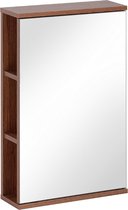 Sanifun spiegelkast Harmony 700 x 450