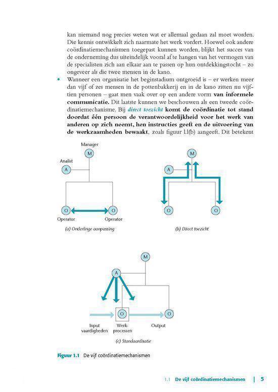 Organisatiestructuren