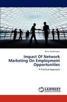 Impact of Network Marketing on Employment Opportunities
