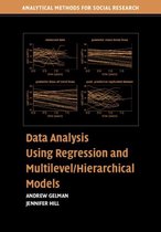 Data Analysis Using Regression & Multi