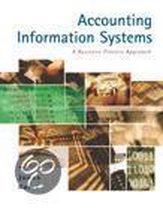 Accounting Information Systems