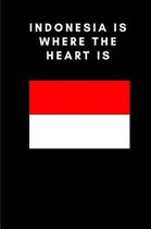 Indonesia Is Where the Heart Is
