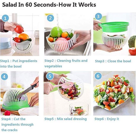 Vwist Salade Snijder Kom - Binnen 60 Seconden - Salad Cutter Bowl - Serveerschaal - Fruit Kom - Inclusief Doos - Vwist