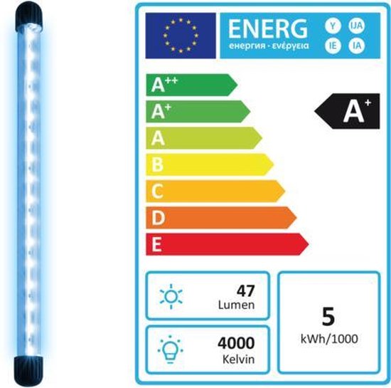 Novolux Led Blue 40