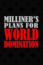 Milliner's Plans For World Domination