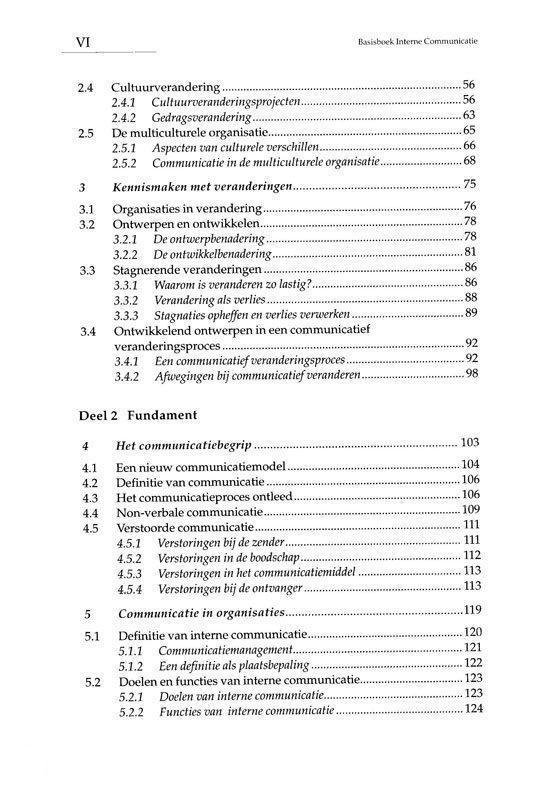 Pagina met een inhoudsopgave, beginnend bij 'Deel 2 Fundament'.