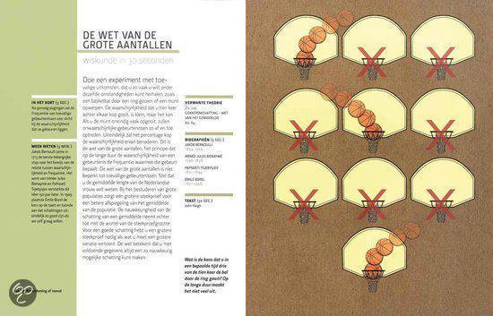 Open boek met op de rechterpagina een reeks basketbalmanden met ballen, illustreert waarschijnlijk kansrekening.