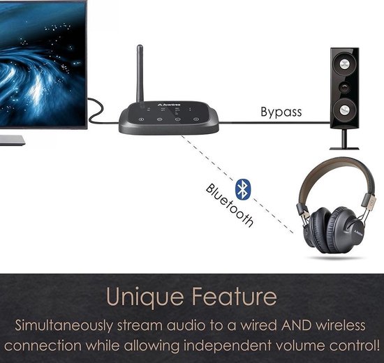 Achetez en gros émetteur Récepteur Bluetooth 5.0 Pour Tv, Haut-parleurs  Stéréo Pour La Maison, Mode De Dérivation, Classe 1 Longue Portée Chine et  Transmetteur Bluetooth