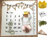 Kraamcadeau set - Mijlpaalpakket babyshower - M