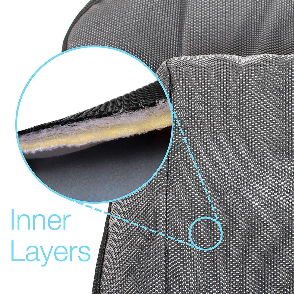 Bol Com Deryan Autostoel Beschermer Stoelhoes Autostoeltje Buggy Stoeltje Beschermer