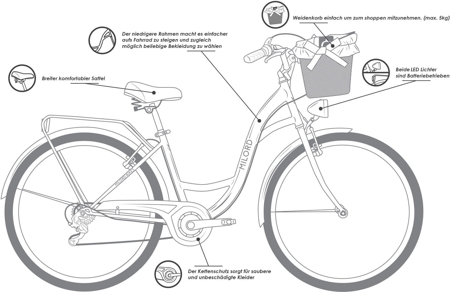 Milord damesfiets stadsfiets 26 inch 21 versnellingen khaki met rieten mand