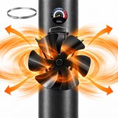 Kachelventilator - voor houtkachel - magnetisch