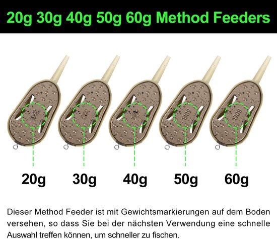 5-in-1 Feeder Accessoires voor Karpervissen met Diverse Gewichten — afbeelding 2
