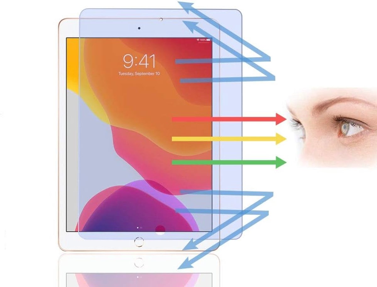 Licht schermbeschermer voor 10,2 inch iPad 9/8/7, blokkeert schadelijk blauw licht en UV, Face ID compatibel, 9H gehard glas