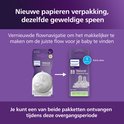 Oude en nieuwe Philips Avent Natural Response speen verpakking. Beide met "Extra slow" speen.