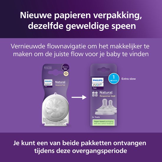 Oude en nieuwe Philips Avent Natural Response speen verpakking. Beide met "Extra slow" speen.