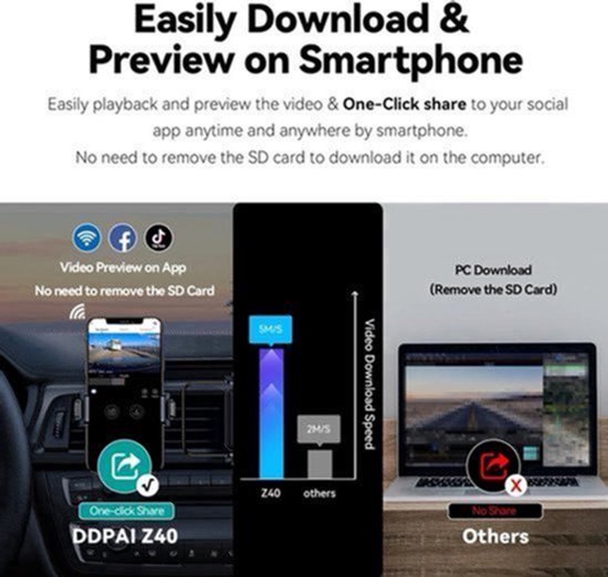 Dashcam voor Auto - Dual Dashcam 2.7K 1944P - Auto Camera Recorder - 360° Draaibaar - Sony IMX335 Sensor - 24H Parkeermodus - H.265 Video - Zwart - Zonder GPS