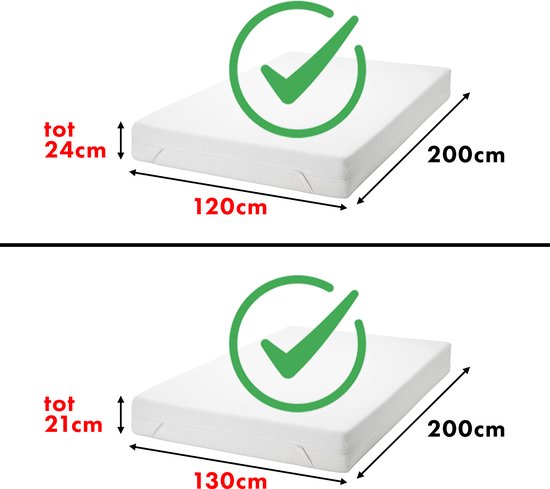 Maatoverzicht matras met hoeslaken: 120x200cm tot 24cm hoog en 130x200cm tot 21cm hoog, beide gemarkeerd met een groen vinkje.