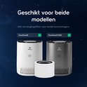 Vervangingsfilter voor zowel de witte als de grijze Vibrix PureFlow15 en PureFlow15 PRO luchtreinigers.