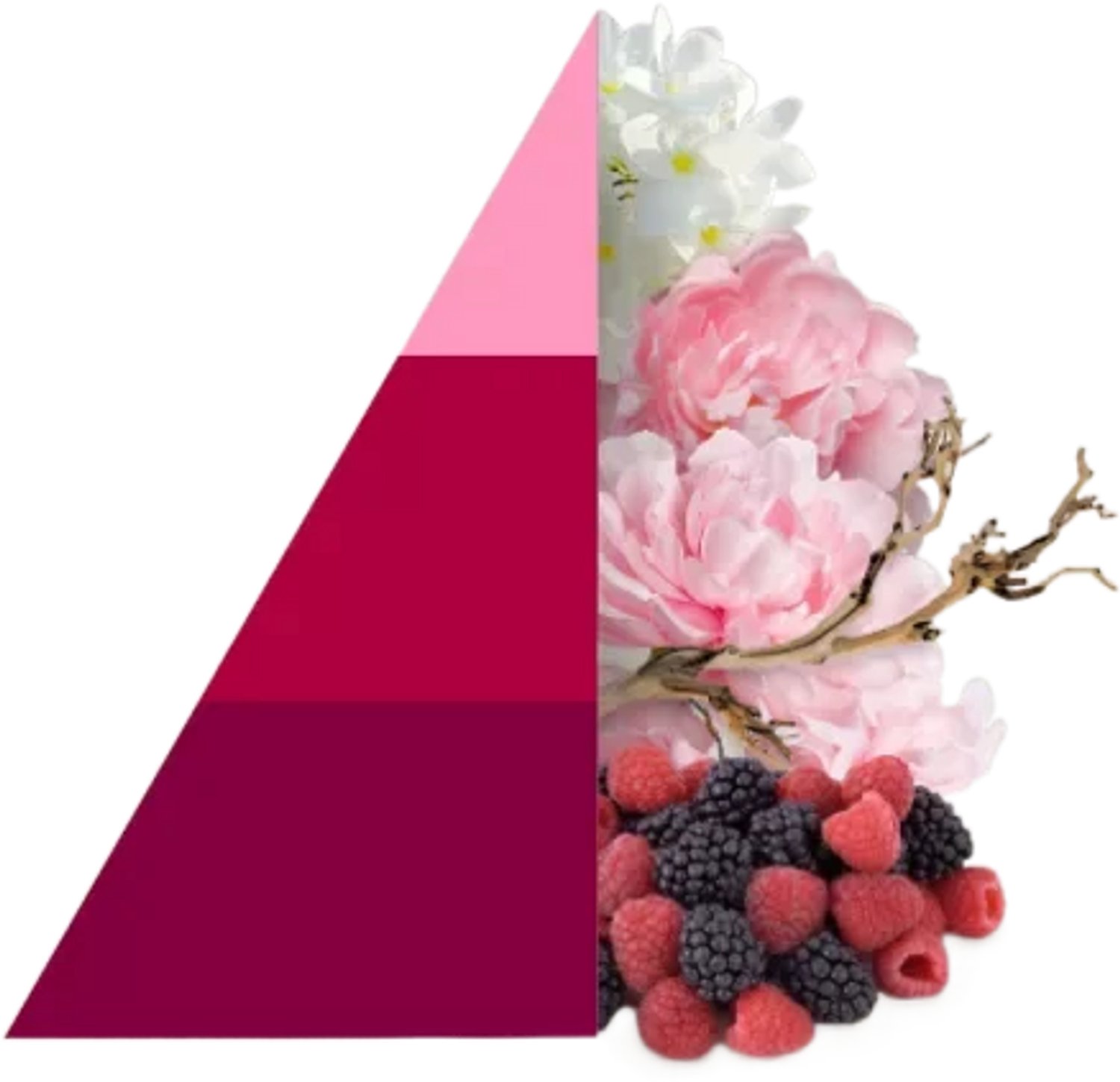 Horomia Geschenkset Petali di Peonia - Wasparfum en textielspray - Geur bij de Was - Wasgeurtje - Parfum voor de Was - Parfum bij de Was - Geurbooster