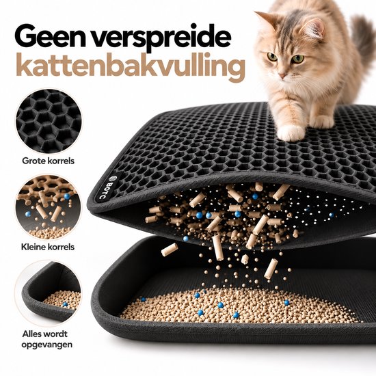 Kat stapt op zwarte honingraatmat die kattenbakvulling opvangt, waardoor verspreiding wordt voorkomen.