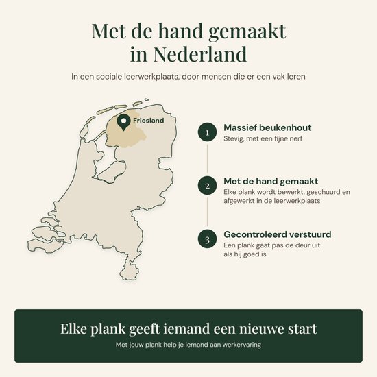 Infographic over handgemaakte planken uit Friesland met drie stappen over hout, productie en kwaliteitscontrole.