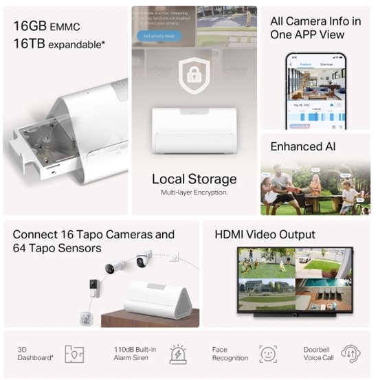 Tapo C660 Beveiligingscamera Buiten op Zonne-energie 4-pack + H500 CentralHub - Bundelvoordeel - 4K 8MP - 360° Draaibaar - Inclusief Zonnepaneel - Lokale Opslag tot 16TB - Geen Abonnement - 10.000 mAh Accu - Starlight Kleur Nachtzicht - 110 dB Sirene — afbeelding 2