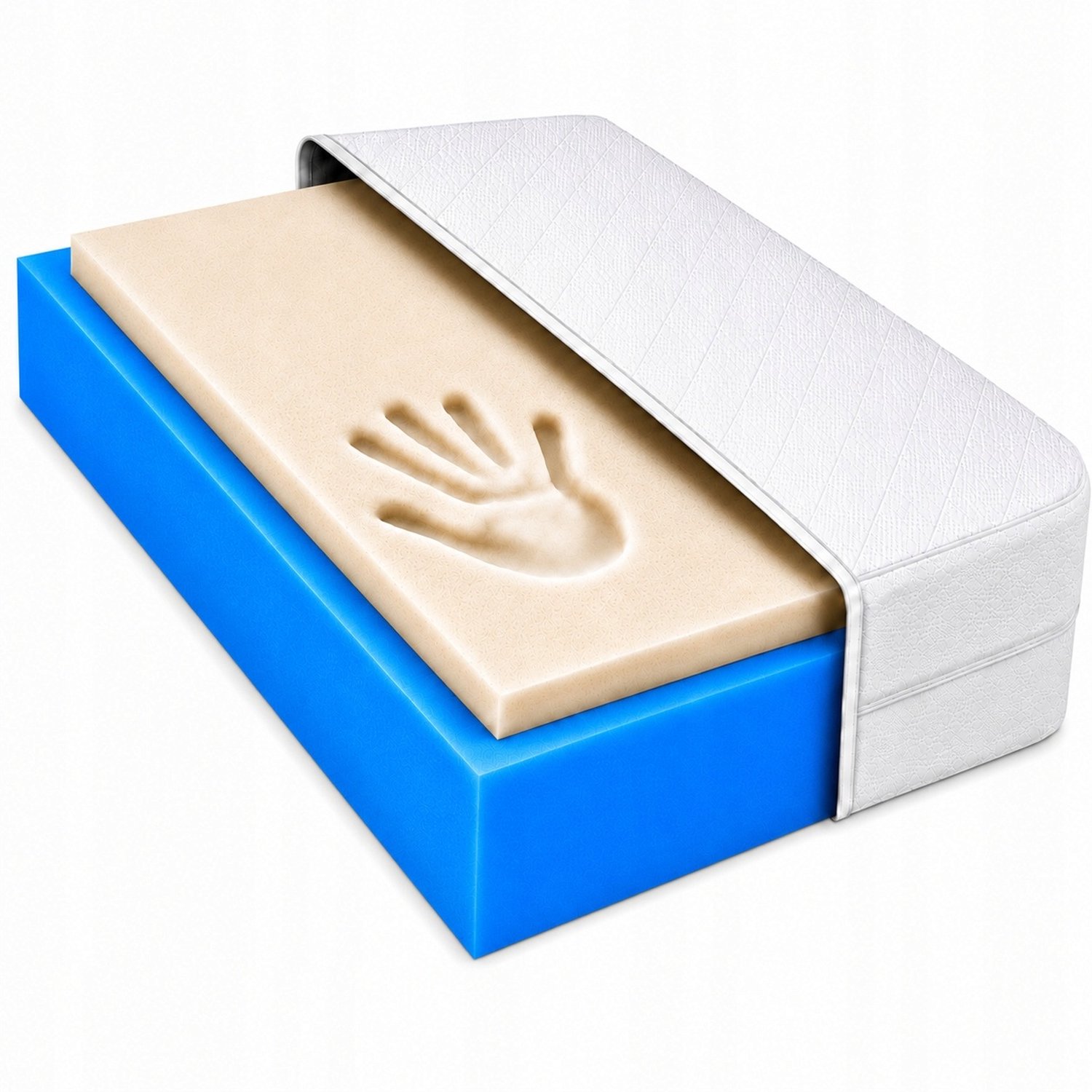 MATERACE Z GÓR Traagschuim Matras 70x160cm - 19cm Dik, Medium Hard, Anatomic