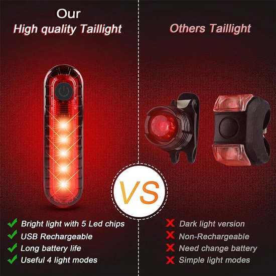 Set van 2 oplaadbare led-achterlichten voor de fiets – veiligheidswaarschuwingslichten voor achterop of op de helm — afbeelding 3