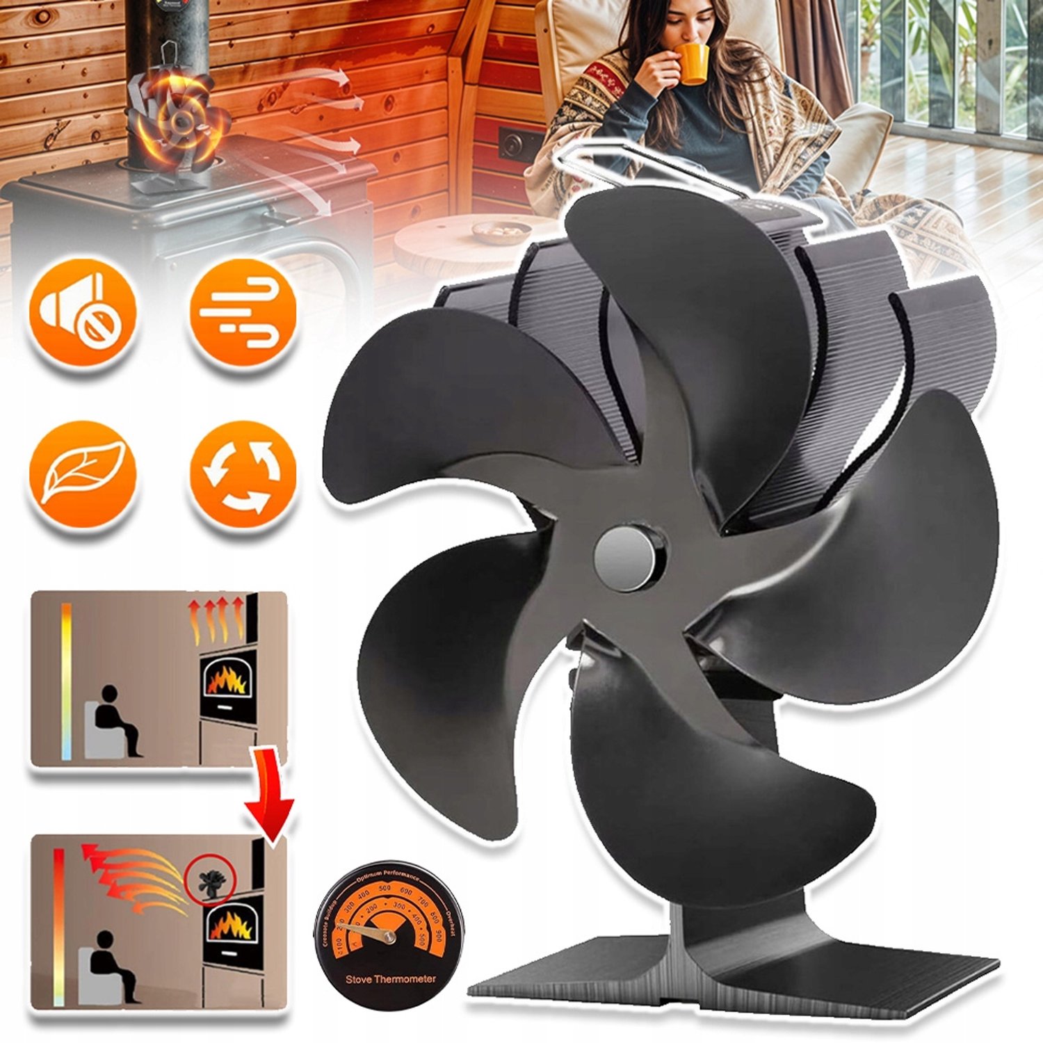 Warmte-aangedreven Haardventilator 5 Bladen – Stille Kachelventilator Zonder Stroom En Oververhittingsbeveiliging – Inclusief Thermometer En 160-220 CFM – Voor Houtkachel, Open Haard En Pelletkachel – Zwart, 165 mm