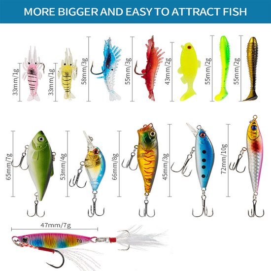 Kerst‑adventskalender 2026- 24‑delige kunstaas set voor vissen- divers assortiment met minnow- lepels en spinvislokken- feestcadeau voor vissersliefhebbers — afbeelding 5