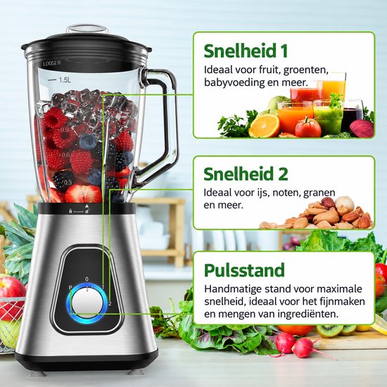 Seth Select Blender - 1300W – Glazen Blenderkan 1,5L – Professionele Smoothie Blender – BPA-Vrij – Voor Smoothies, IJs & Sauzen van Seth Select — afbeelding 4