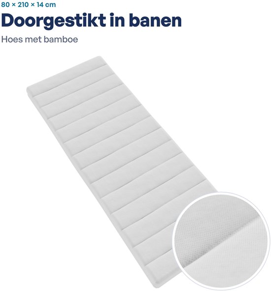 Matras met doorgestikt banenpatroon en detailopname van de bamboe textuur.