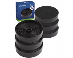 3x koolstoffilter voor Inventum Koolstoffilter KS61