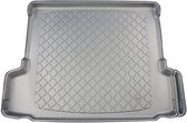 Kofferbakmat Kia EV5 electric 5-deurs suv 2025-heden - Guardliner